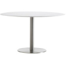 C.S.C. T3 Table