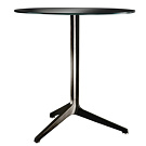 Jorge Pensi Ypsilon Round Table