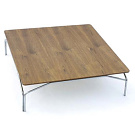Norway Says My Table