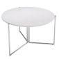 Nils Frederking F2 Table