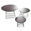 Per Weiss Grid Tables